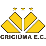 Criciúma